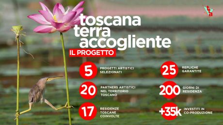 toscana terra acc.progetto